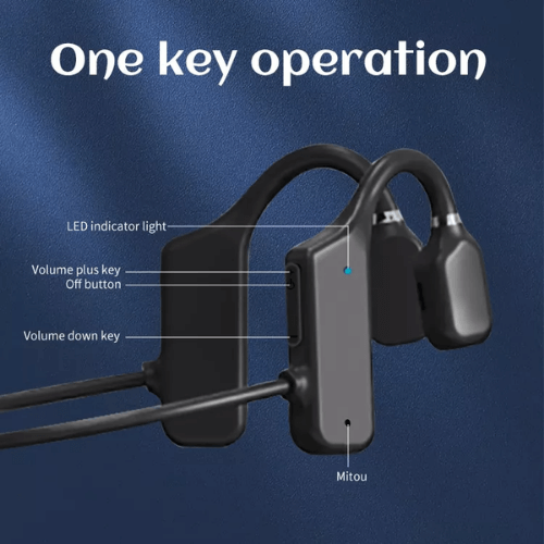 Bone Conduction Bluetooth Headset