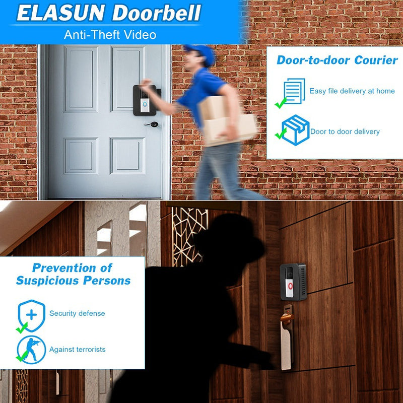 Anti-theft Doorbell Monitoring Protection Box